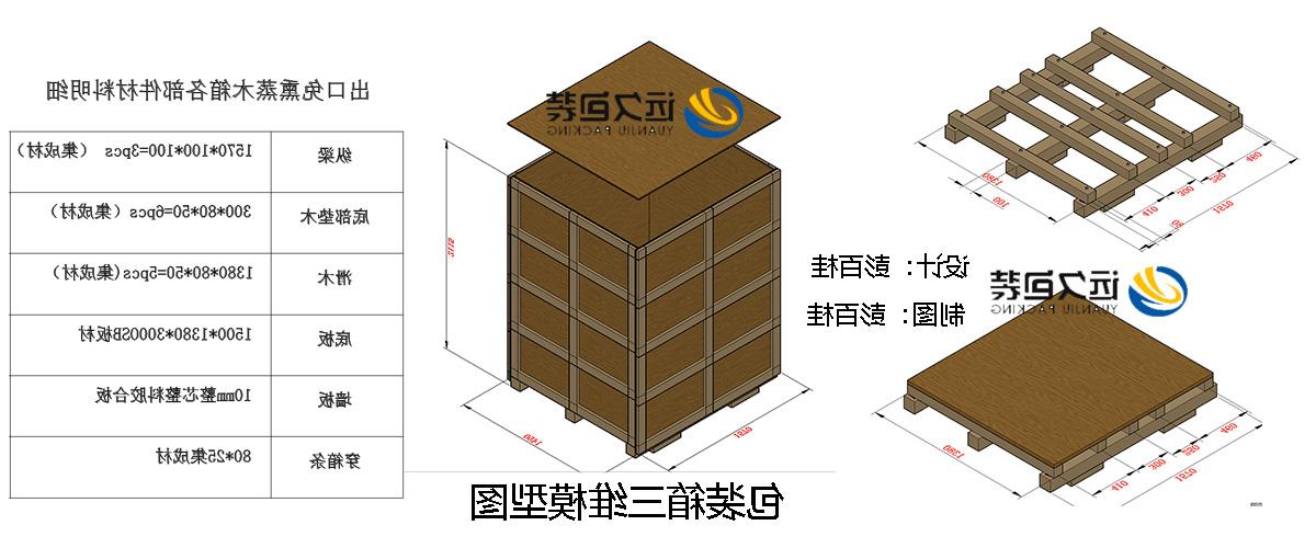 <a href='http://qxp4.39680a.com'>买球平台</a>的设计需要考虑流通环境和经济性